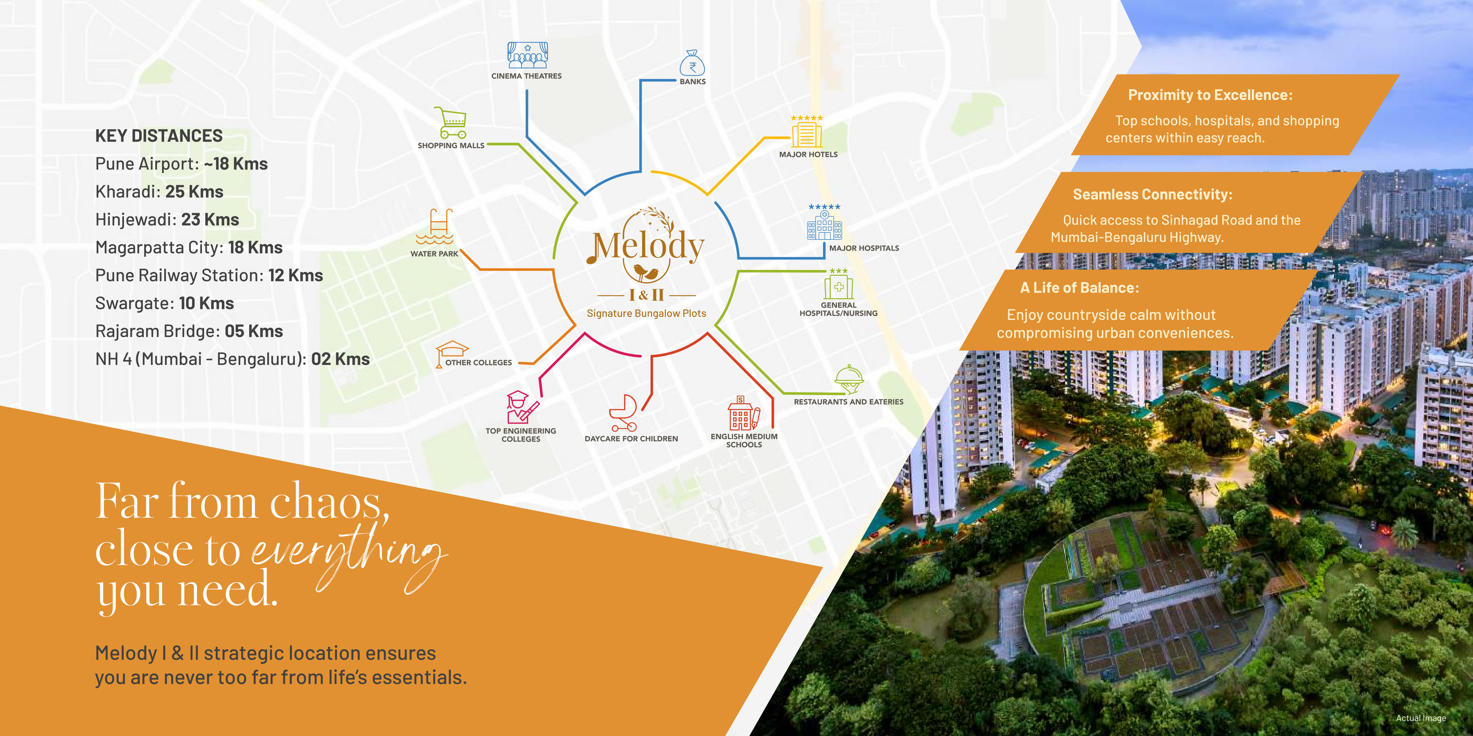 Nanded City Saajgiri Location Map Pune